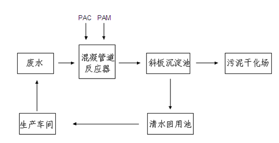 Feige圖片20151008111219.bmp