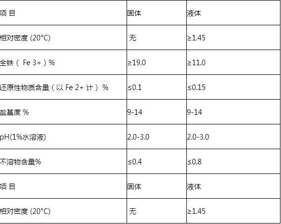 產(chǎn)品技術(shù)參數(shù).png