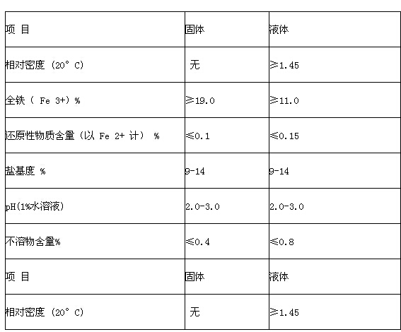 聚合硫酸鐵技術(shù)參數(shù).jpg