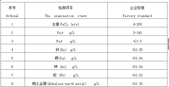 氯化亞鐵溶液技術(shù)參數(shù).jpg