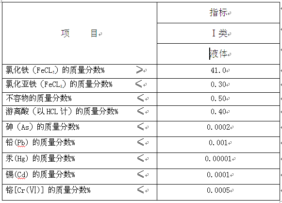 主要技術(shù)參數(shù).png